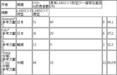 Figure 107108239-A0304-0002