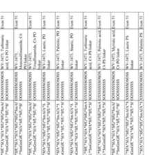 Figure imgf000511_0001