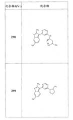 Figure FSB00000082108101551