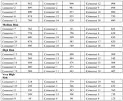 Figure imgf000012_0001