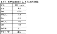 Figure 2022123136000014