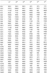 Figure BDA0003363737300002112