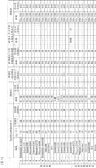 Figure BDA0002336152340000321