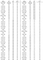 Figure imgf000045_0001