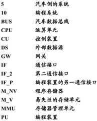 Figure BDA0000458000680000111