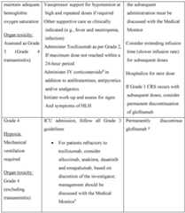 Figure imgf000212_0001