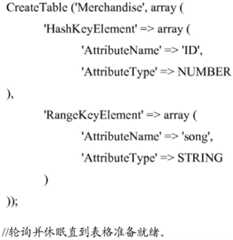 Figure BDA0003208518200000312