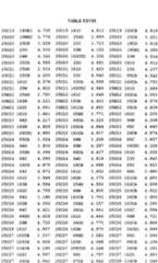 Figure imgf000747_0001