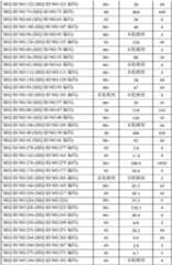 Figure BDA00001702702401881