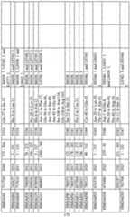 Figure imgf000177_0001