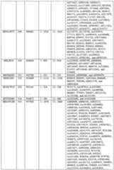 Figure imgf000688_0001