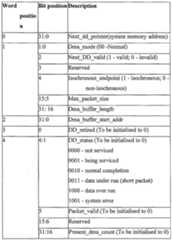 Figure imgf000007_0001