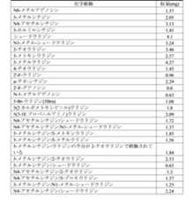 Figure 2023175888002570