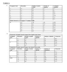 Figure imgf000083_0001