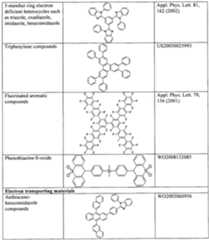 Figure imgf000064_0001