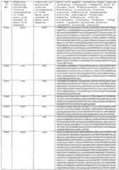 Figure imgf000537_0001