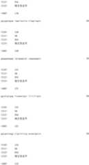 Figure IDA0000800973740001221