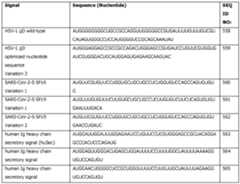 Figure imgf000139_0002