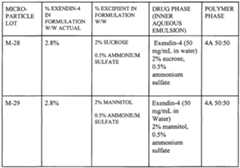 Figure imgf000042_0001