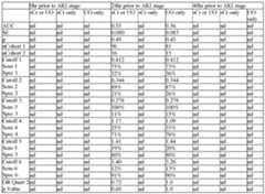 Figure imgf000110_0004