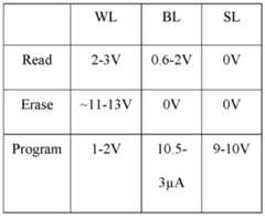 Figure imgf000005_0001