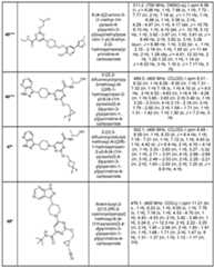 Figure imgf000202_0001