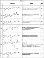 Figure imgf000168_0001