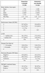 Figure imgf000069_0001