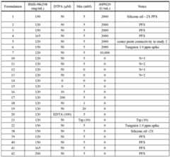 Figure imgf000231_0001