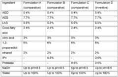 Figure imgf000070_0001