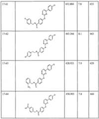 Figure imgf000077_0001