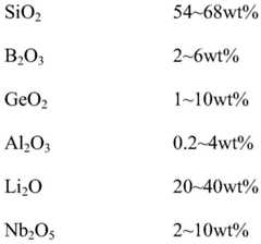 Figure BDA0003446103360000031