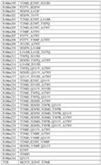 Figure imgf000114_0001