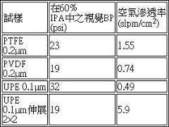 Figure 106109043-A0304-0001