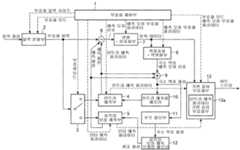 Figure P1020167007830