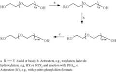 Figure US08247381-20120821-C00007