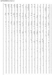 Figure BDA0003158737560000931