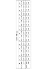 Figure 2022153375000084