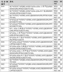 Figure BDA0003108803410001051