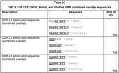 Figure imgf000024_0001