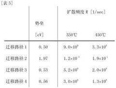 Figure DEST_PATH_IMAGE015