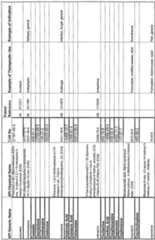 Figure imgf000333_0001