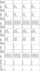 Figure imgf000068_0001