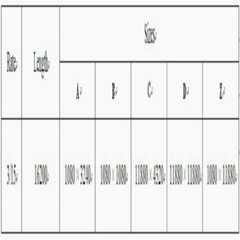 Figure 112015016625639-pat00007