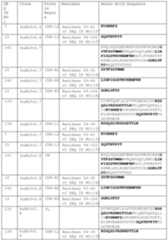 Figure imgf000444_0001