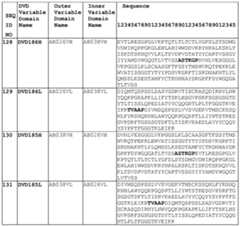 Figure imgf000222_0001