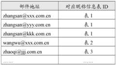 Figure imgf000013_0001