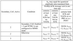 Figure imgf000054_0002