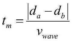 Figure BDA0002230303480000083