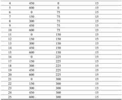 Figure BDA0003615226010000061